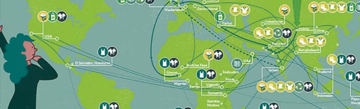 copyright: FairWertung e.V. Weltkarte mit Wegen der Textilproduktion